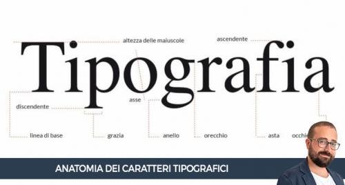 Anatomia dei caratteri tipografici, impariamo a conoscerli