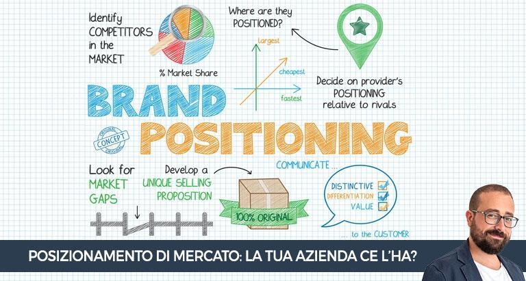 azienda-posizionamento-mercato