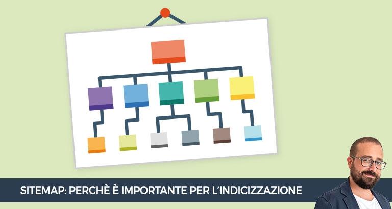 cosa-e-sitemap-importante-indicizzazione-sito